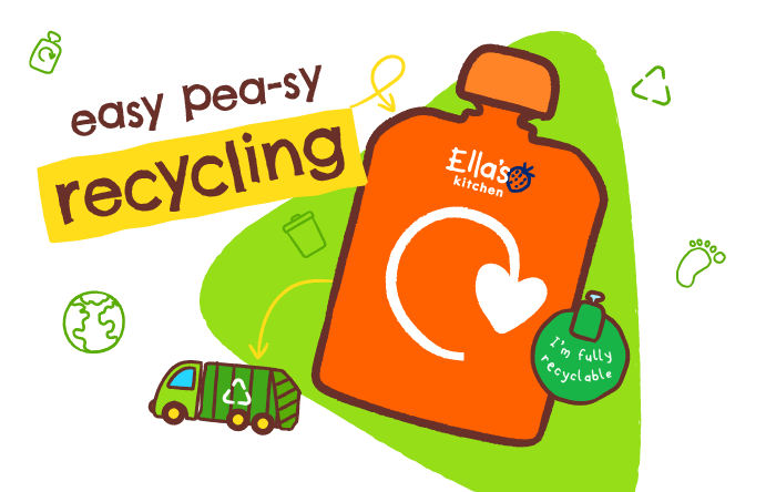 3724 EK GN Visuals Recycle your Pouch Web Header