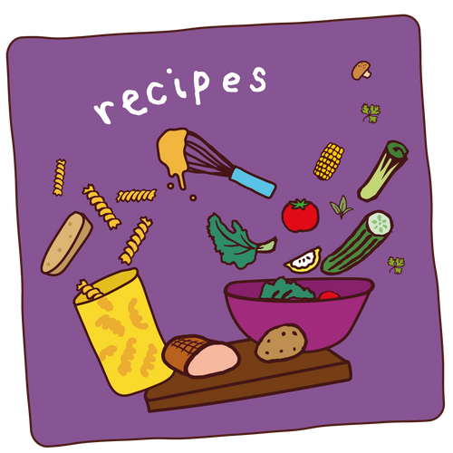 About Us Assets Recipes