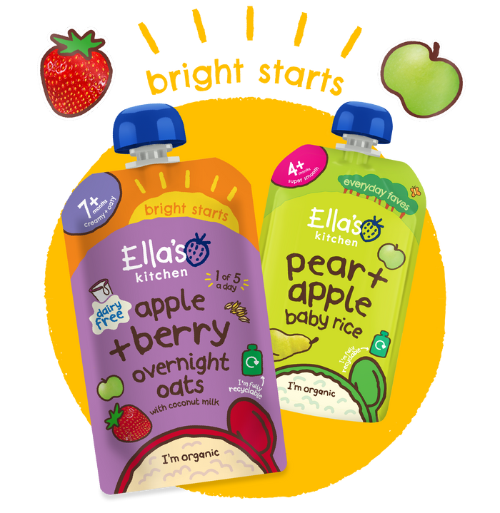 Bright Starts Asset 1