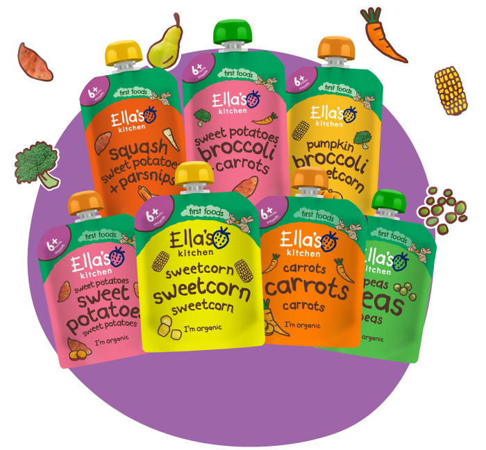 Web Shop Banner Bundles Offers