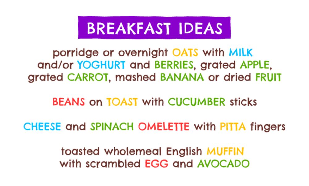 Kids Artcile Breakfast Ideas