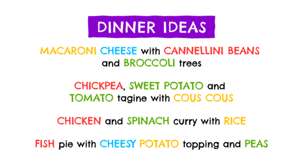 Kids Artcile Dinner Ideas