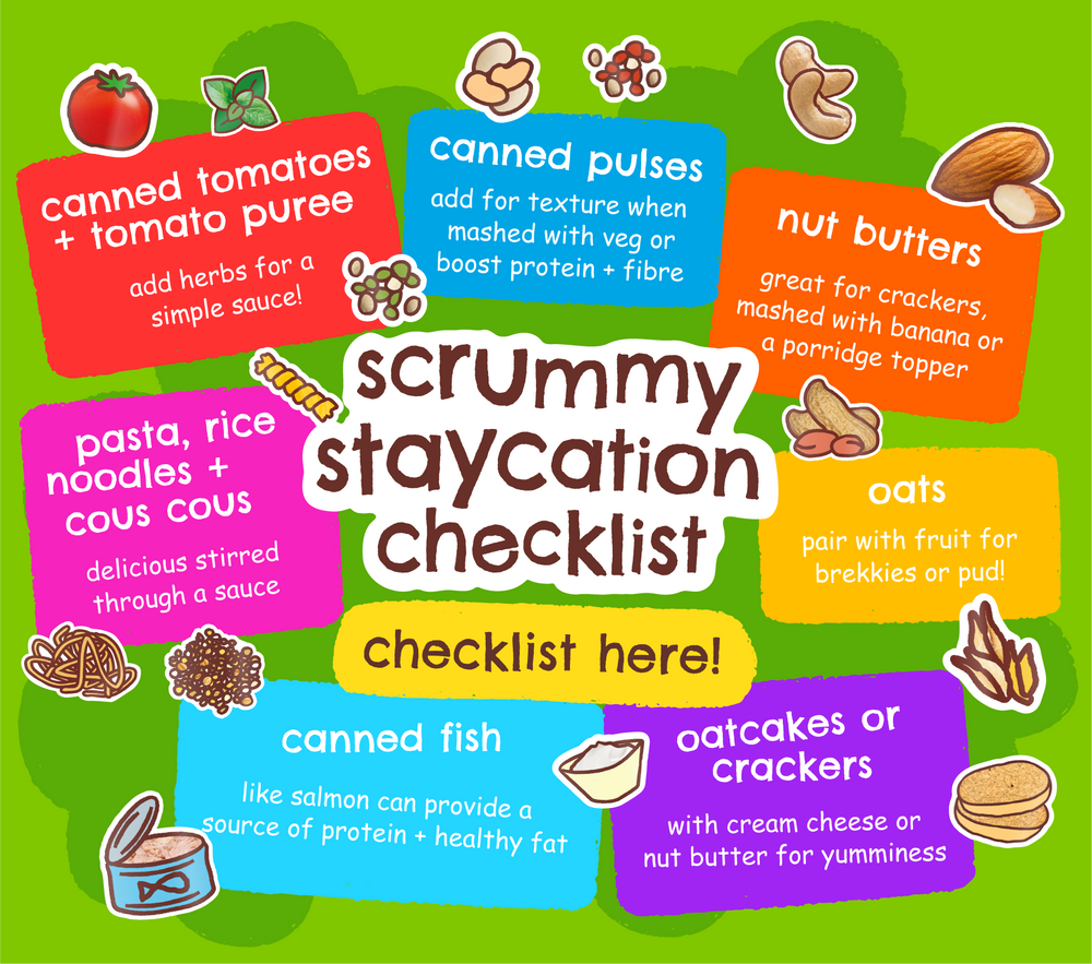 Scrummy Staycation Checklist 3