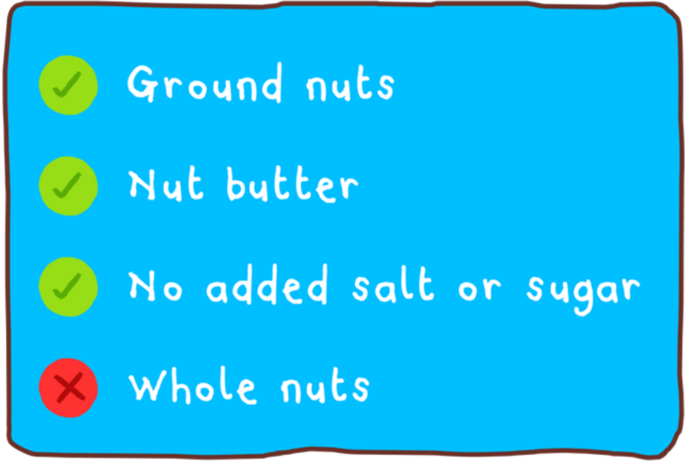 Nuts1