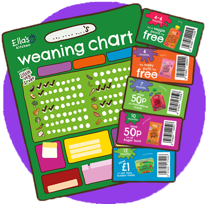 Free goodies in the post2