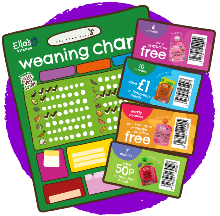 Free goodies in the post2 Update2