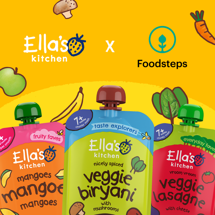 Foodsteps Linkedin carousel 04