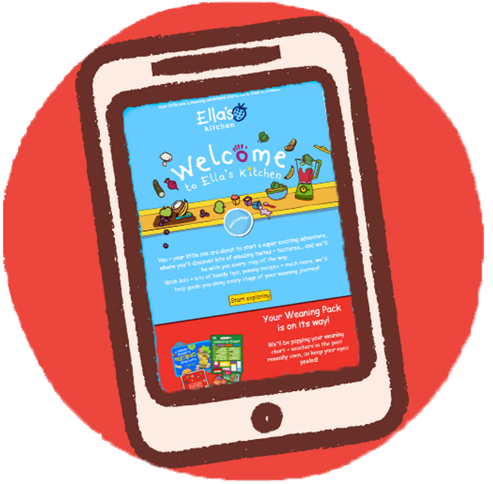 Step by step support2