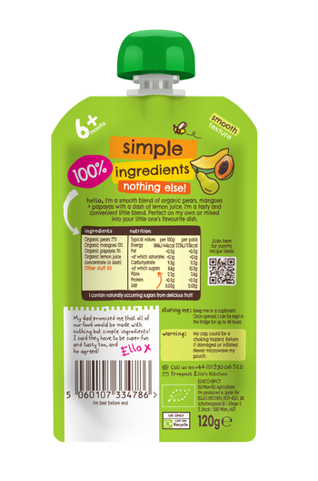 EK208 Mangoes Pears Papayas BOP NEW
