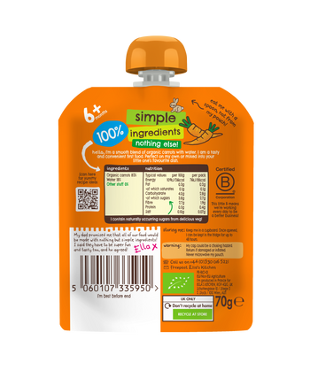 EK266 FT Carrots BOP