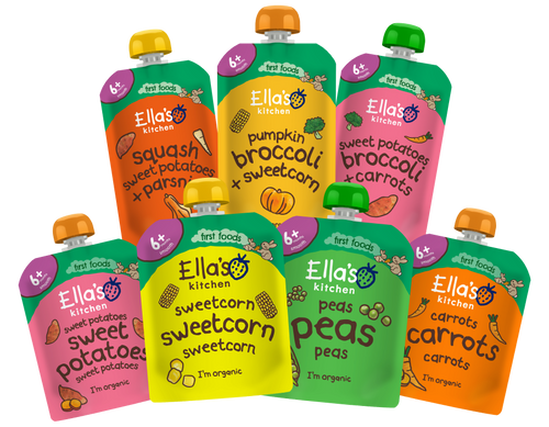 Website Bundles2026 First Foods