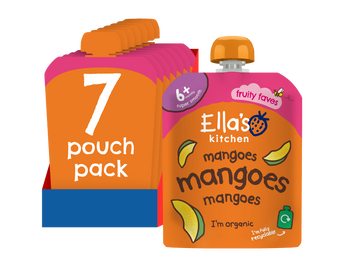 Website Bundles2026 Mangoes Case