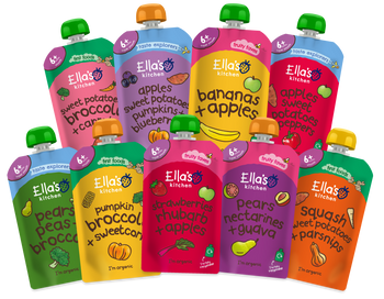 Website Bundles2026 Perfect Purees